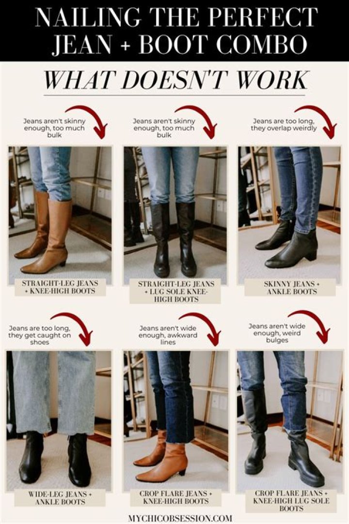 How much do Boots pay an hour?