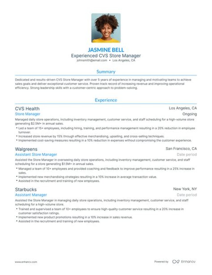 How much do CVS managers make?