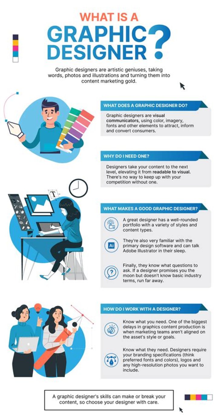 How much do graphic designer make monthly?