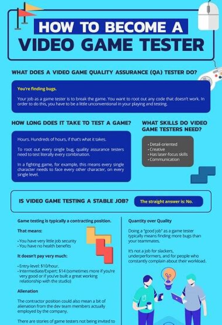 How much does a video game tester pay?
