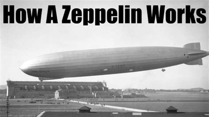 How much does a ww1 Zeppelin cost?