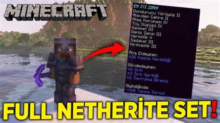 How much is a full set of Netherite?