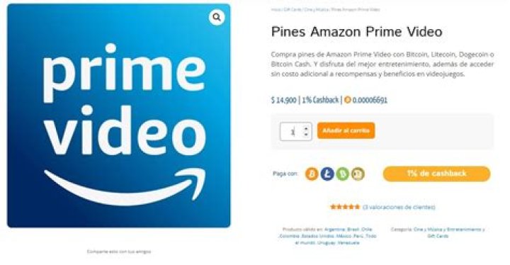 How much is Prime Video Monthly?