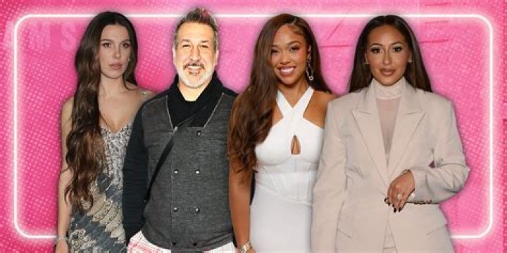 How much money does the poorest celebrity have?