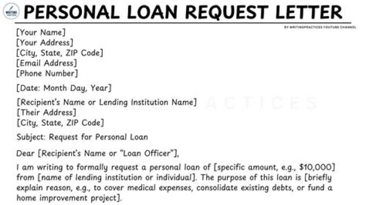 How much of a personal loan should I request?
