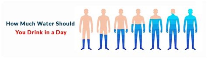 How much water should you drink with a colostomy?