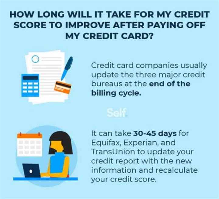 How much will my credit score increase if I pay off my mortgage?
