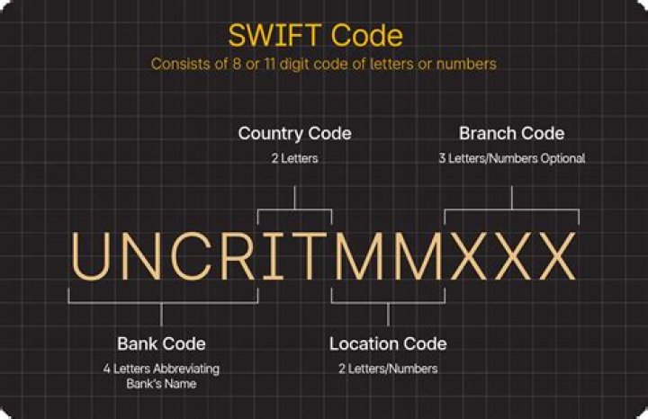 How old is take Swift?