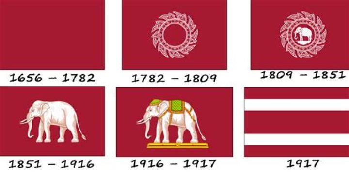 How old is Thailand as a country?