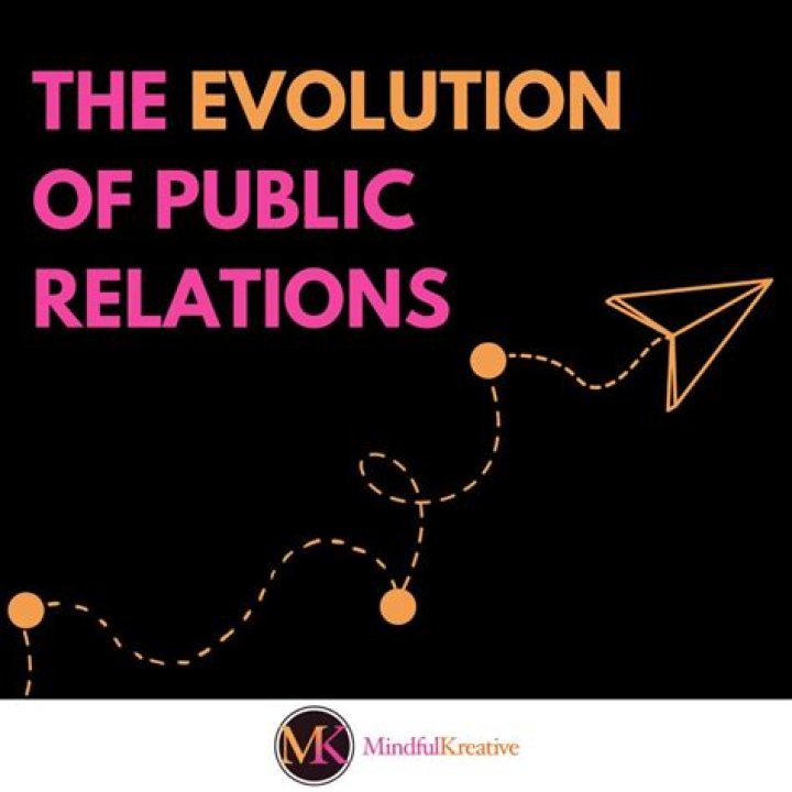 How public relations has evolved?