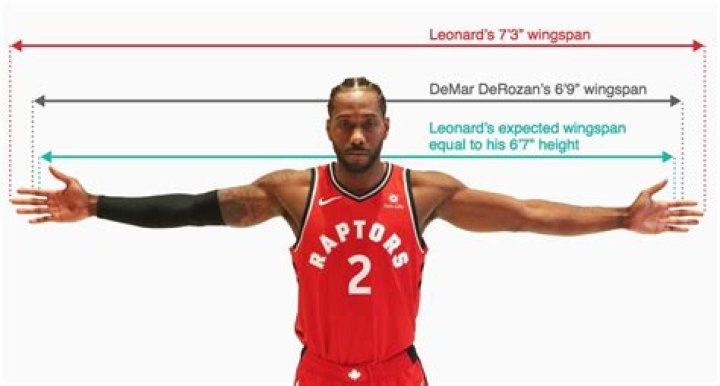 How tall is kawhi?