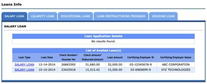 How will I know if my SSS loan is approved online?