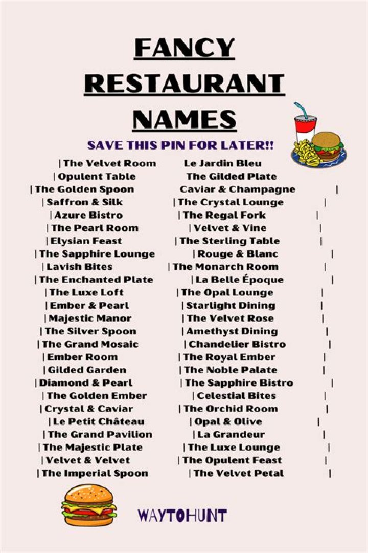 How would you describe a fancy cafe?