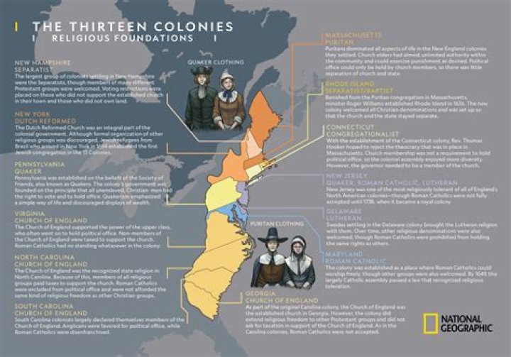 In what newspaper did advertisements first appear in the American colonies?