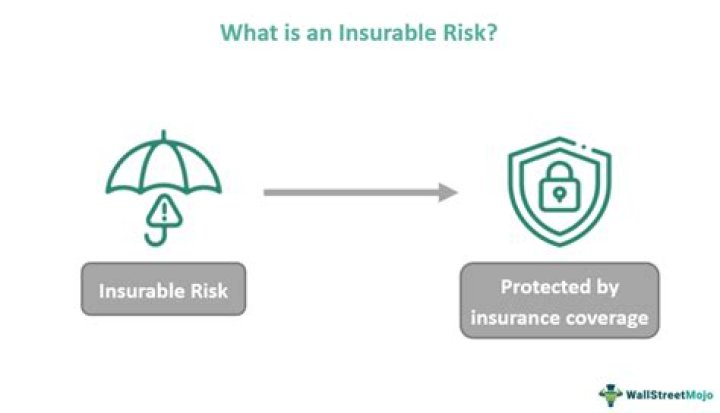 In which cases proof of insurable interest is required under life insurance?