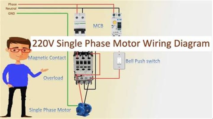 Is 220v single-phase or 2 phase?