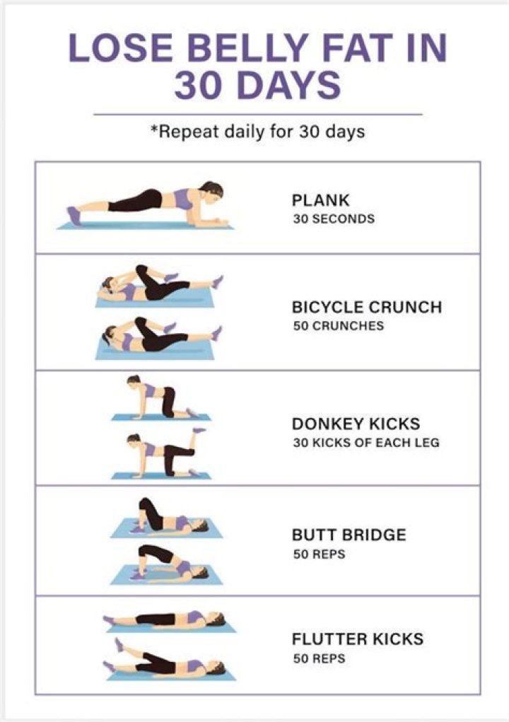 Is 30 minutes of exercise 5 days a week enough to lose weight?