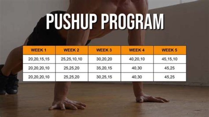 Is 50 pushups in a row good?