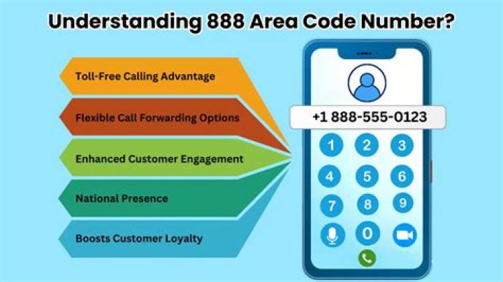 Is 888 a business number?