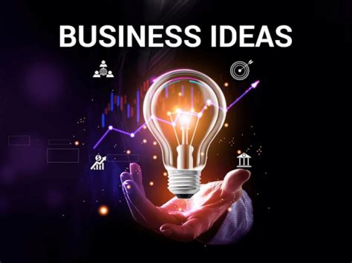 Is a business idea an opportunity?