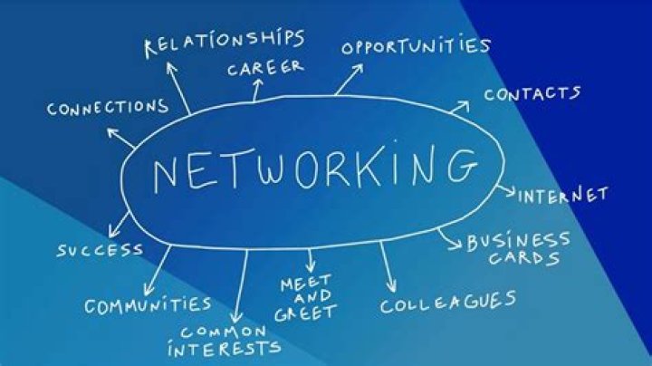 Is a career in networking worth it?