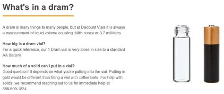 Is a dram the same as a shot?