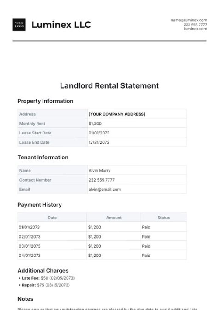 Is a landlord a business owner?