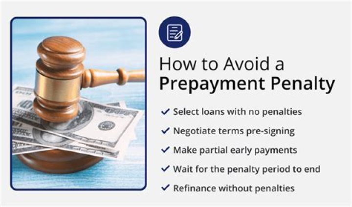 Is a mortgage prepayment penalty illegal in Florida?