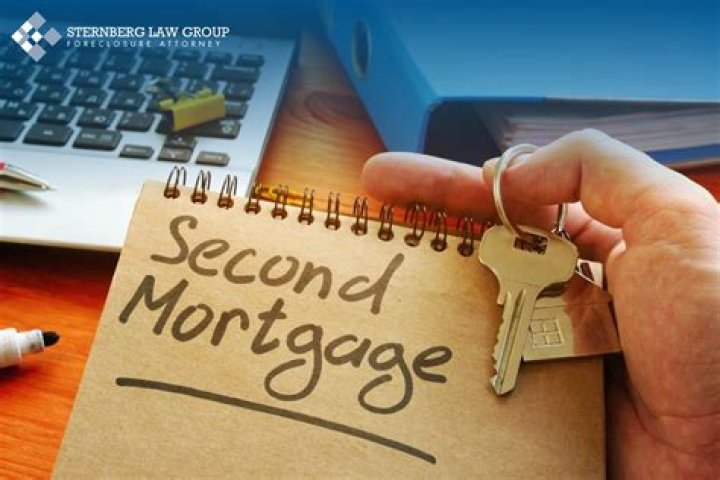 Is a second mortgage the same as a lien?
