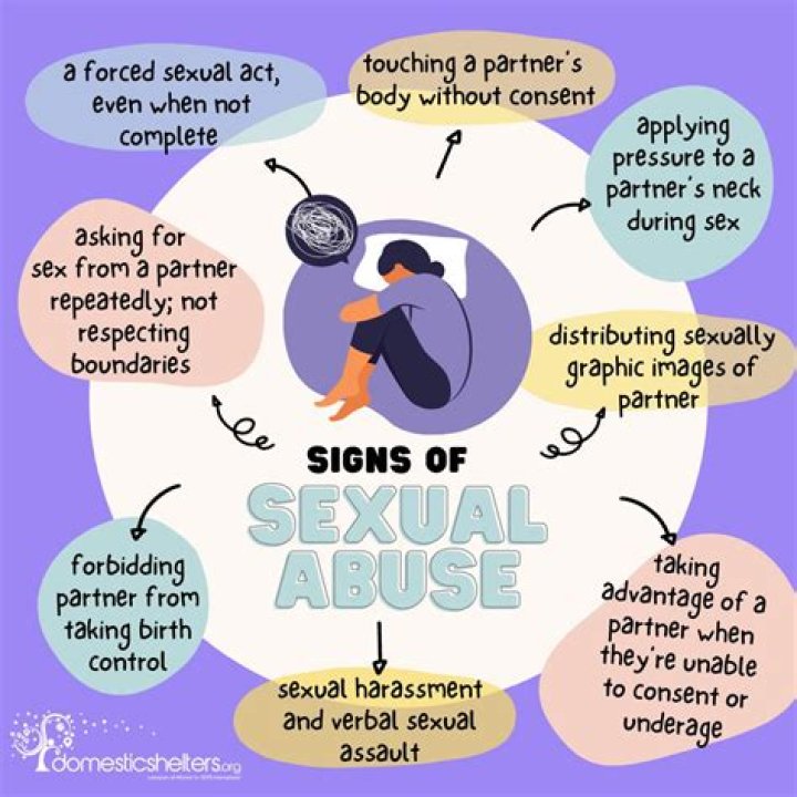 Is abuse a conflict?