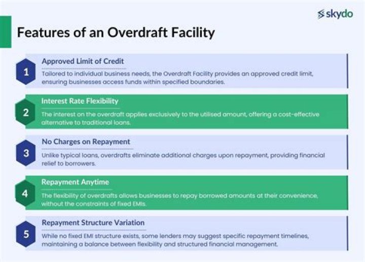 Is an overdraft a revolving facility?