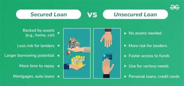 Is an unsecured loan better than a secured loan?