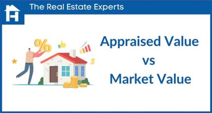Is appraised value usually higher than market value?
