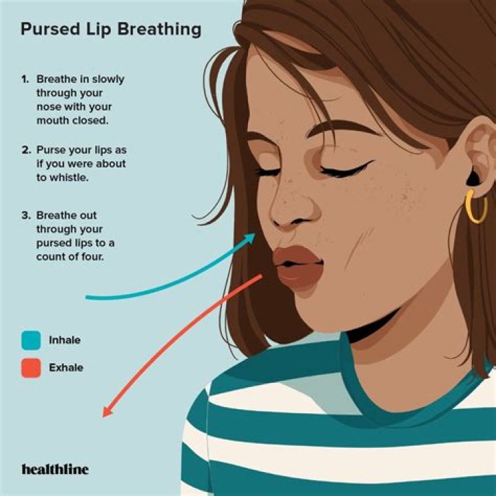 Is breathing through your nose good for your brain?
