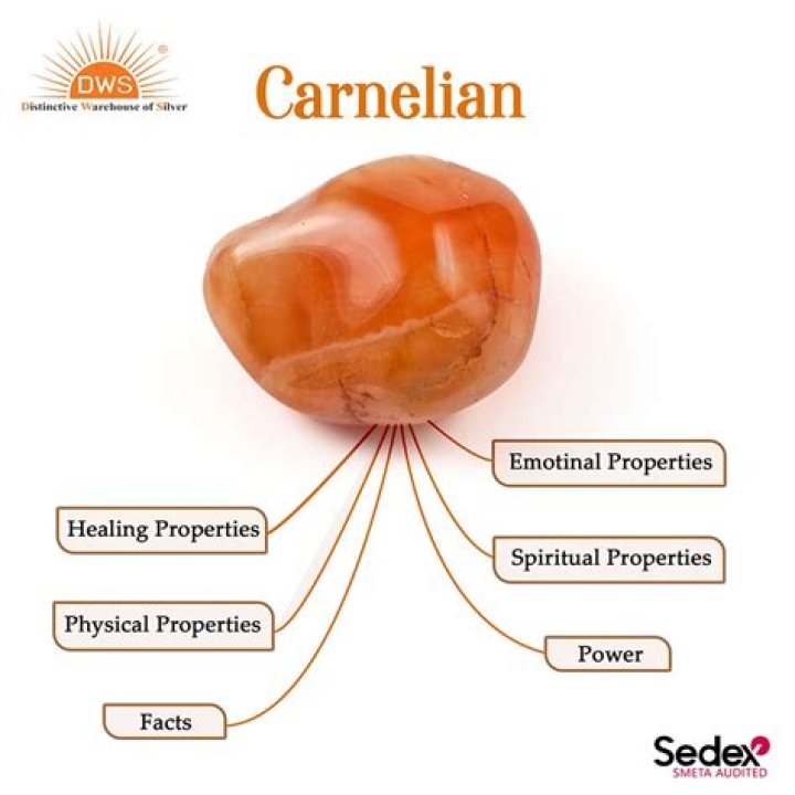 Is carnelian a protective stone?