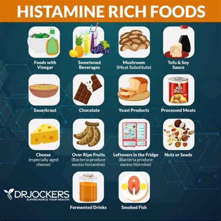 Is dehydrated food high in histamine?