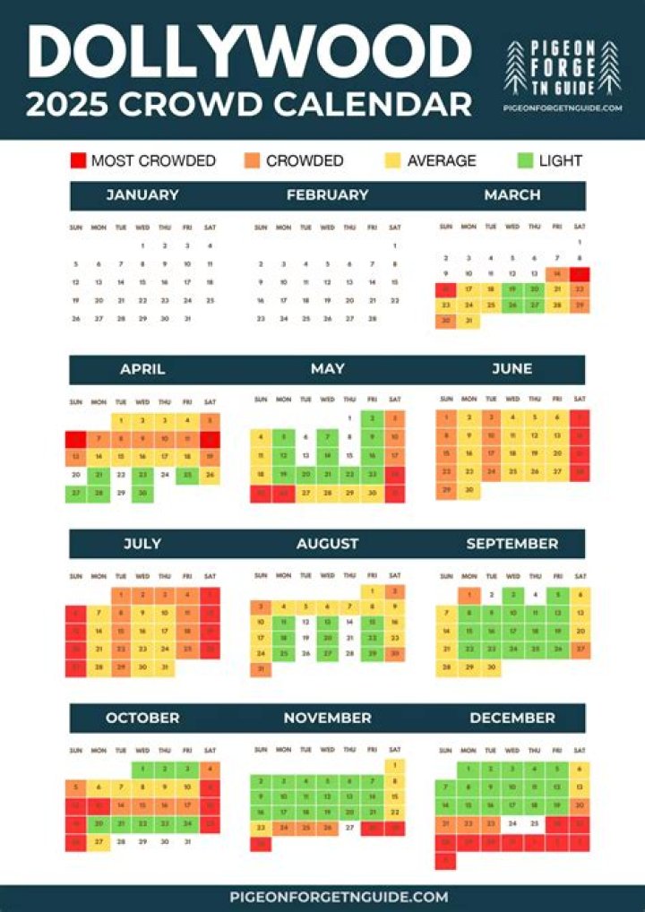 Is Dollywood too cold in December?