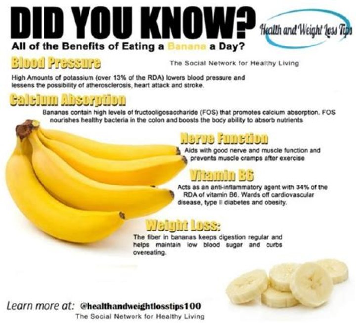 Is eating a banana a day good for you?