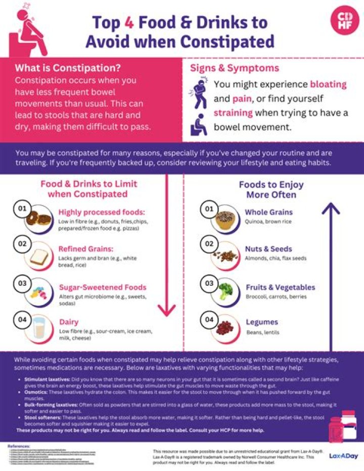 Is Egg good for constipation?