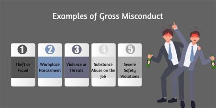 Is falsifying documents gross misconduct?
