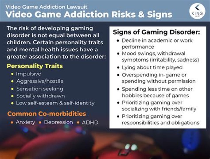 Is gaming a disorder?