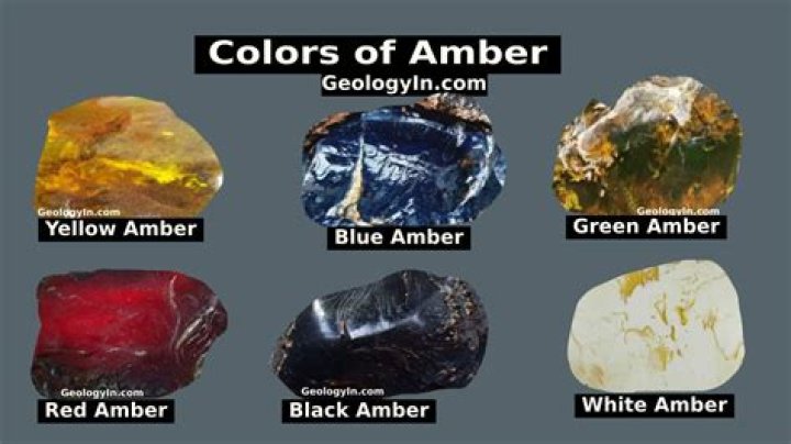 Is green amber real?
