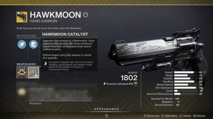 Is Hawkmoon catalyst good?