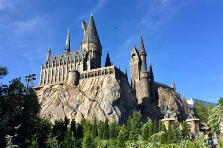 Is Hogwarts a real place?