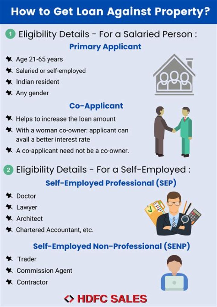 Is it harder for a black person to get a home loan?