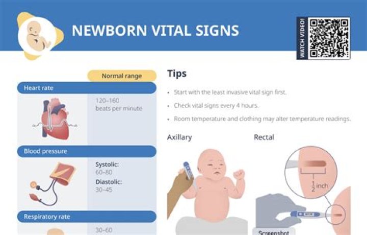 Is it normal for a newborn to struggle to poop?