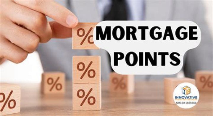 Is it worth buying points on a mortgage?