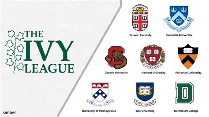 Is Kentucky University Ivy League?