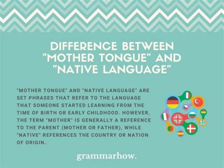 Is mother tongue the same as first language?