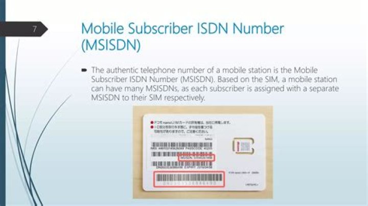 Is MSISDN same as phone number?